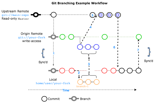 rendered-image