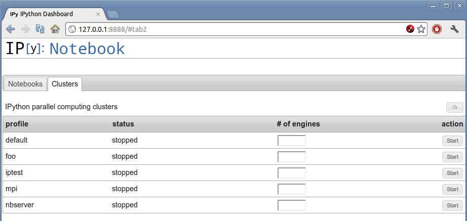 Cluster management from the notebook dashboard